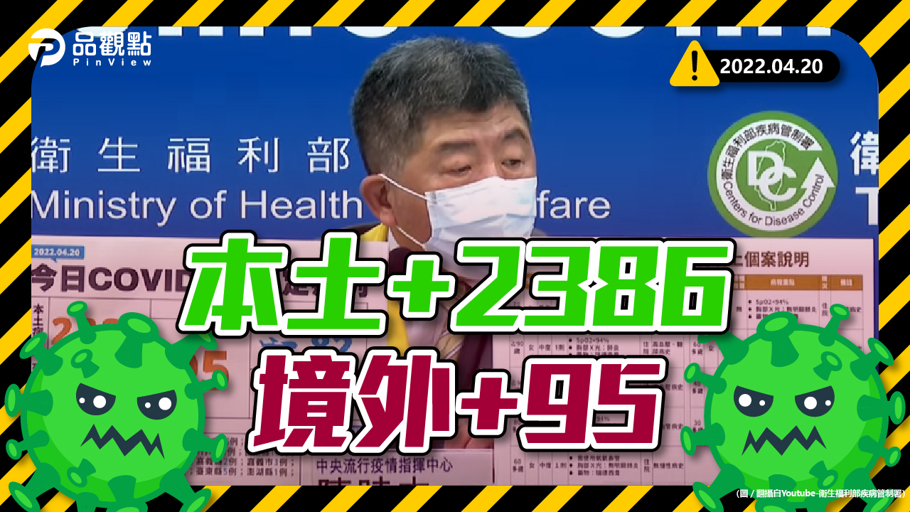 品觀點｜本土疫情加劇 單日確診將破3千例｜疫情
