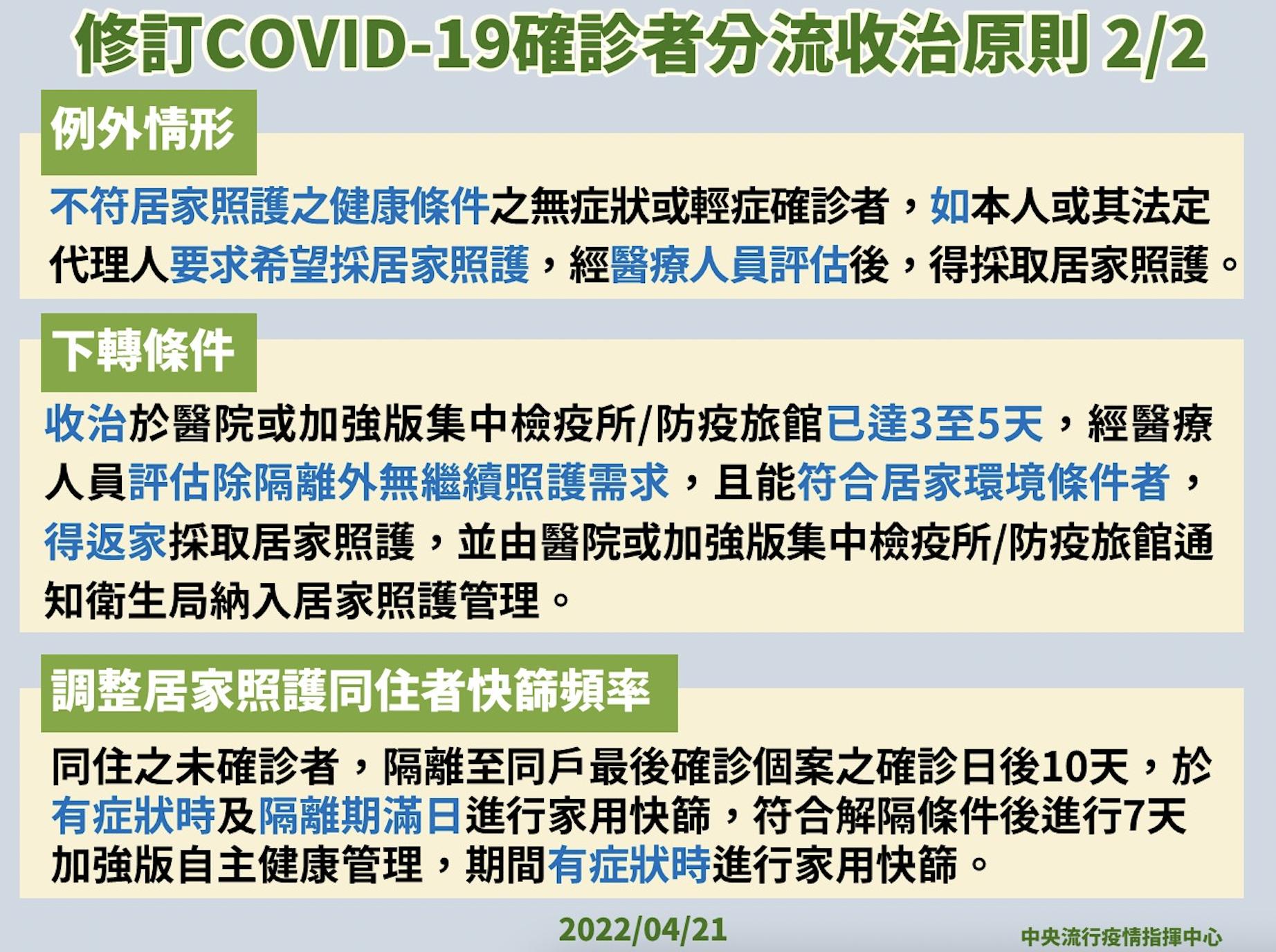 確診者注意!分流送醫條件改了 1歲以下發燒嬰也全收治醫院 18 截圖 2022 04 21 下午3.29.54