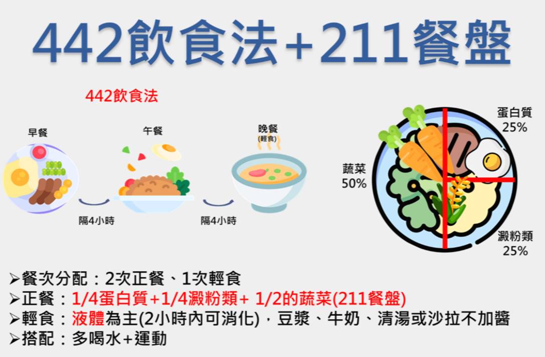 20220421103056n0ec