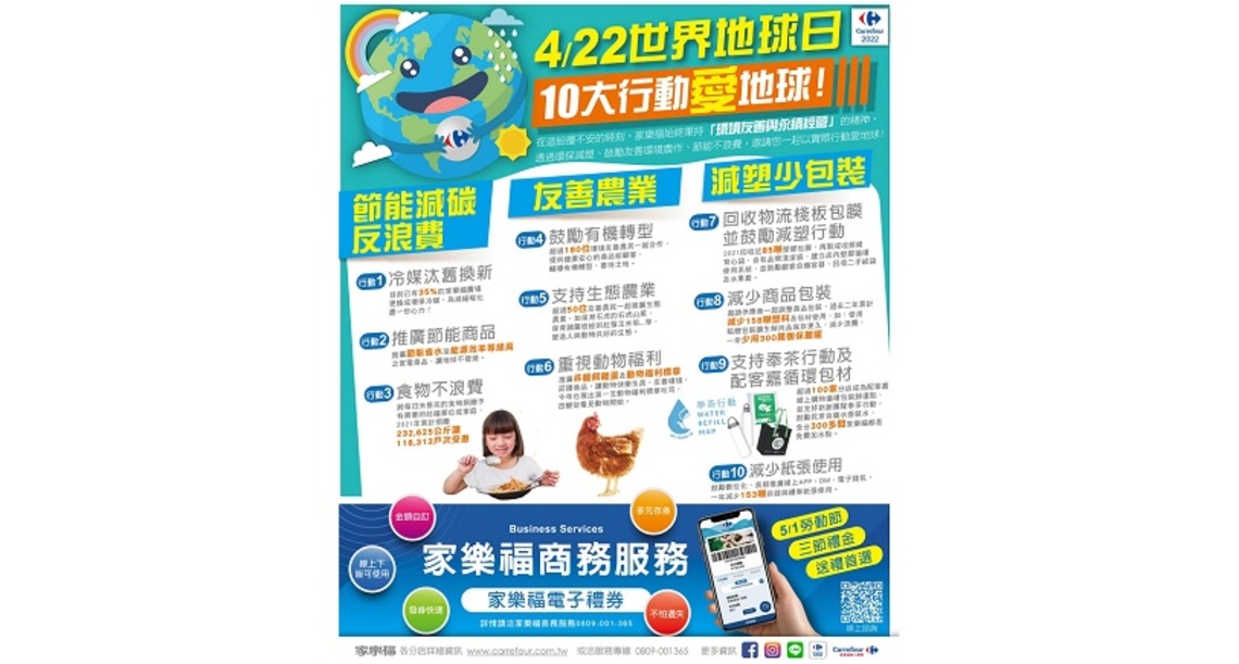 4/22世界地球日 家樂福10大行動愛地球,300多家門店免費加水,三節禮金電子禮卷成送禮首選