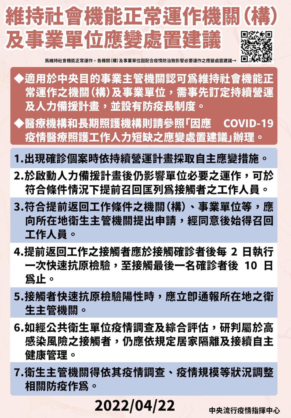 【有影】「以篩代隔」提早返工規定出爐! 這些行業別可適用、上班每2天篩一次 10 截圖 2022 04 22 下午2.47.46
