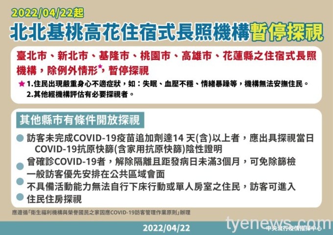 0422 暫停醫院陪病 工作區域 1