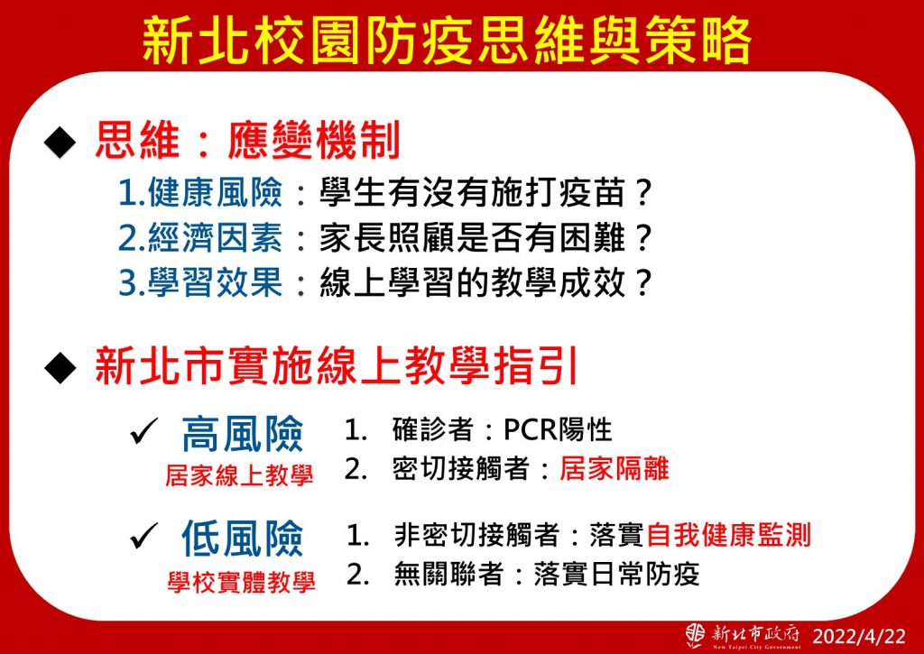 新北校園防疫思維與策略