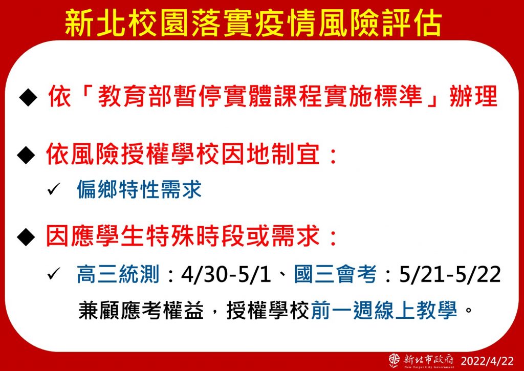 新北校園落實疫情風險評估