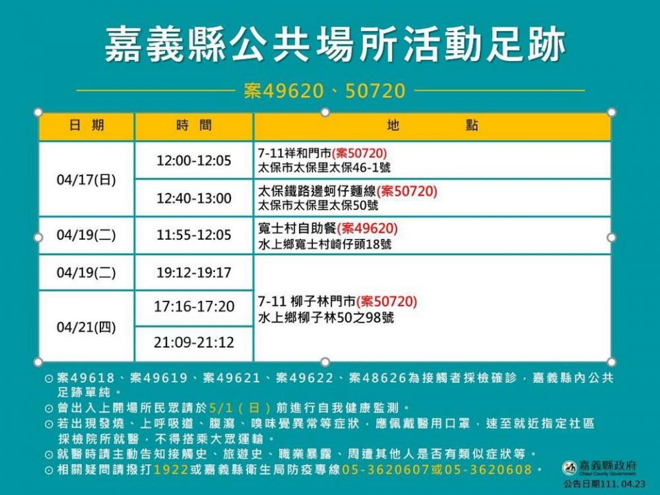 202204231604381448
