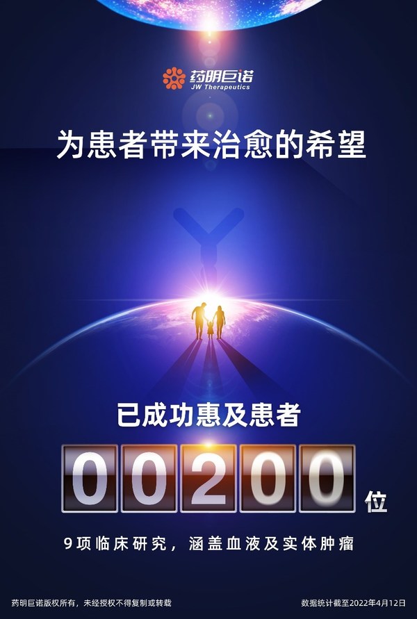藥明巨諾宣佈其細胞免疫治療藥物已成功惠及200位中國患者