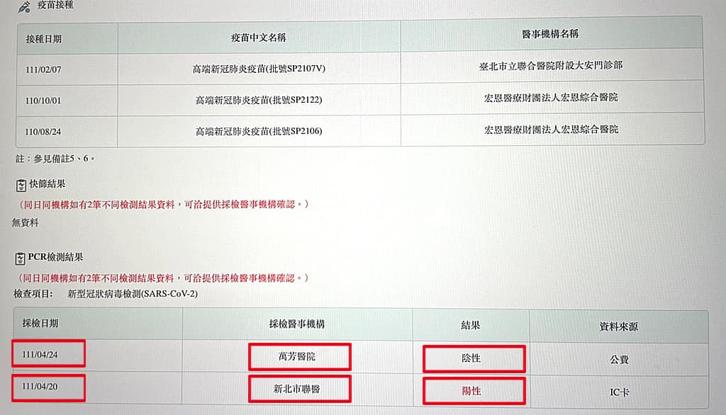 周玉蔻再發獨家:我沒有確診 不怪新北聯醫基層卻怪侯友宜 68 279147367 10225949253331674 7850976056460751036 n