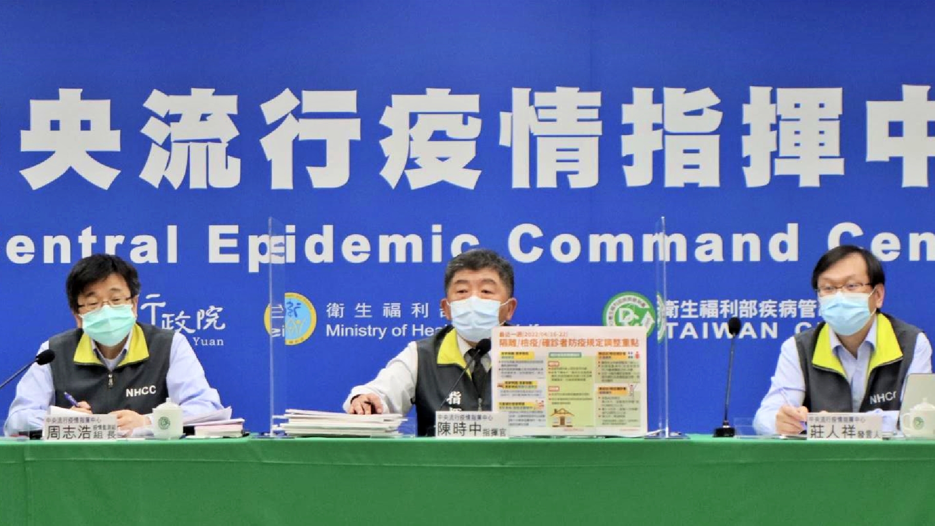 因應確診數大爆發!蘇貞昌同意 縮短居家隔離天數 3+4即可 10 名嘴特權到家PCR?北市:周玉蔻自行聯繫 加疾管署下令