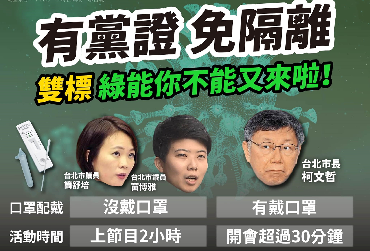遭綠營告 楊寶楨:如果這叫造謠 那周玉蔻算不算資深造謠仔? 58 遭綠營告 楊寶楨:如果這叫造謠 那周玉蔻算不算資深造謠仔?