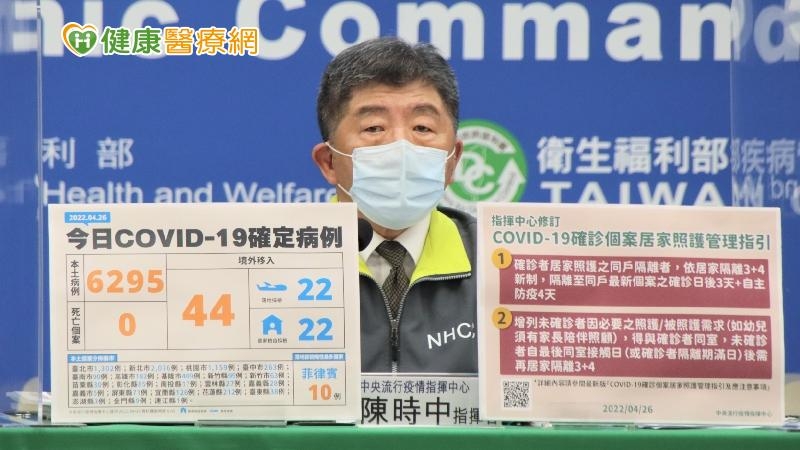 本土+6295 急診天天爆滿!指揮中心急籲:勿浪費資源