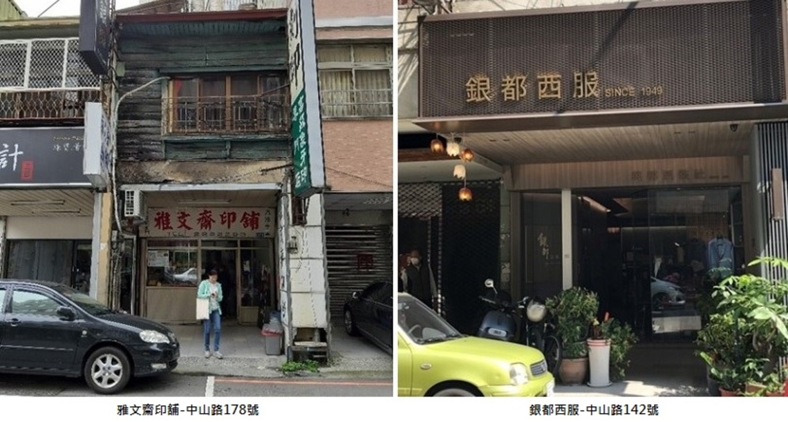 中區再生!中市老舊街區活化整修補助開跑