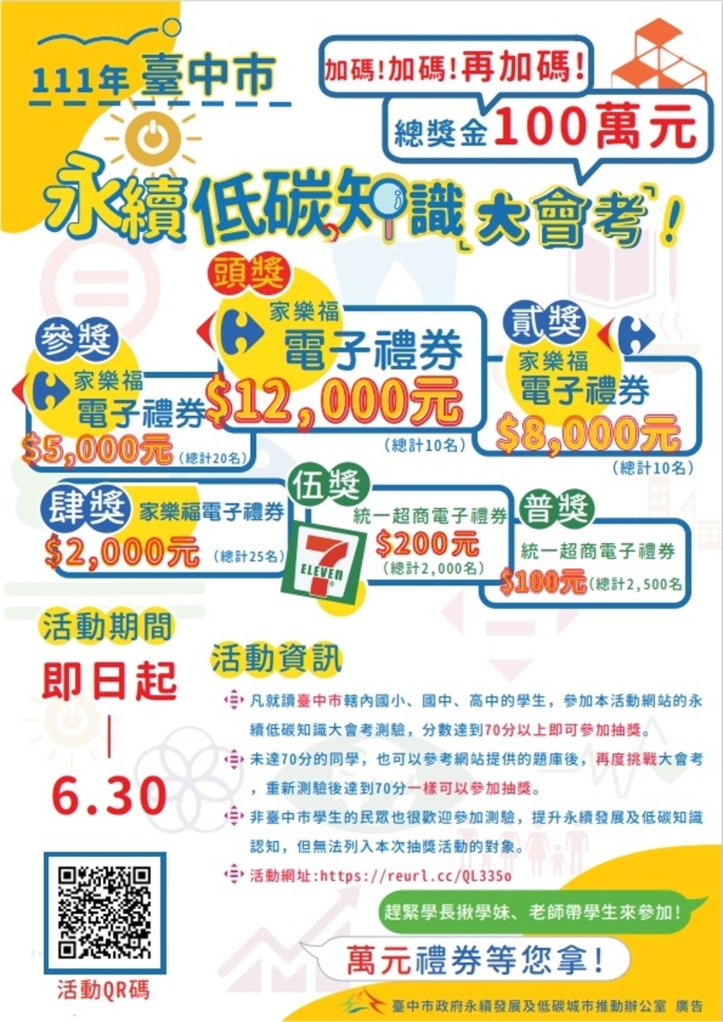 中市永續低碳大會考 6/30前百萬禮券等你來挑戰