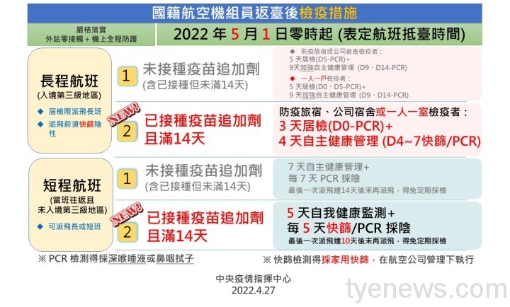 13-檢疫資料2 13 檢疫資料2