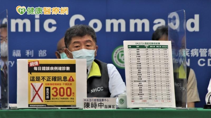 本土+11353 網傳假訊息、瘋搶快篩 陳時中:勿給自己壓力