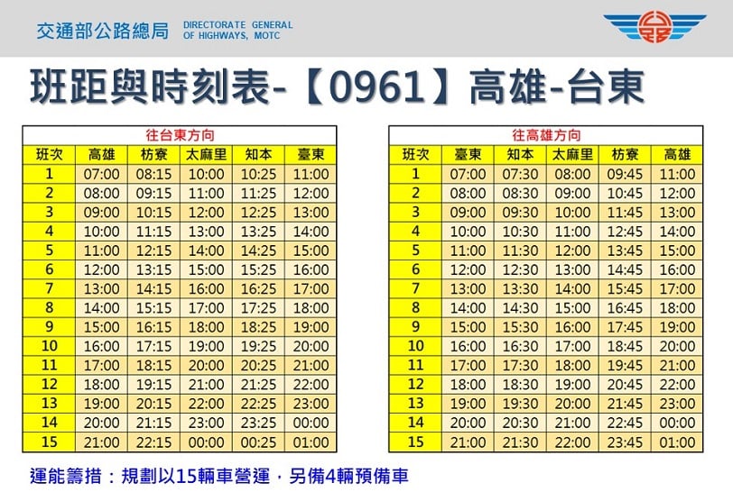 未提供相片說明。