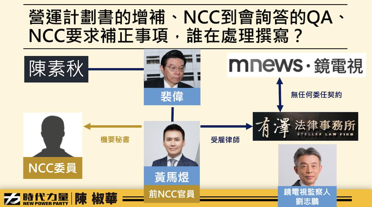鏡電視爭議/陳椒華槓上NCC 提成立專案小組再遭阻擋 86 時代力量立委陳椒華28日質詢資料。(6)