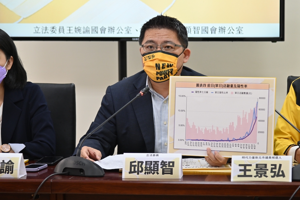 本土單日確診正式破萬!時代力量喊話陳時中:讓快篩普及化 55 4月29日,時代力量立委邱顯智出席「與病毒共存,我們準備好了嗎?」記者會。