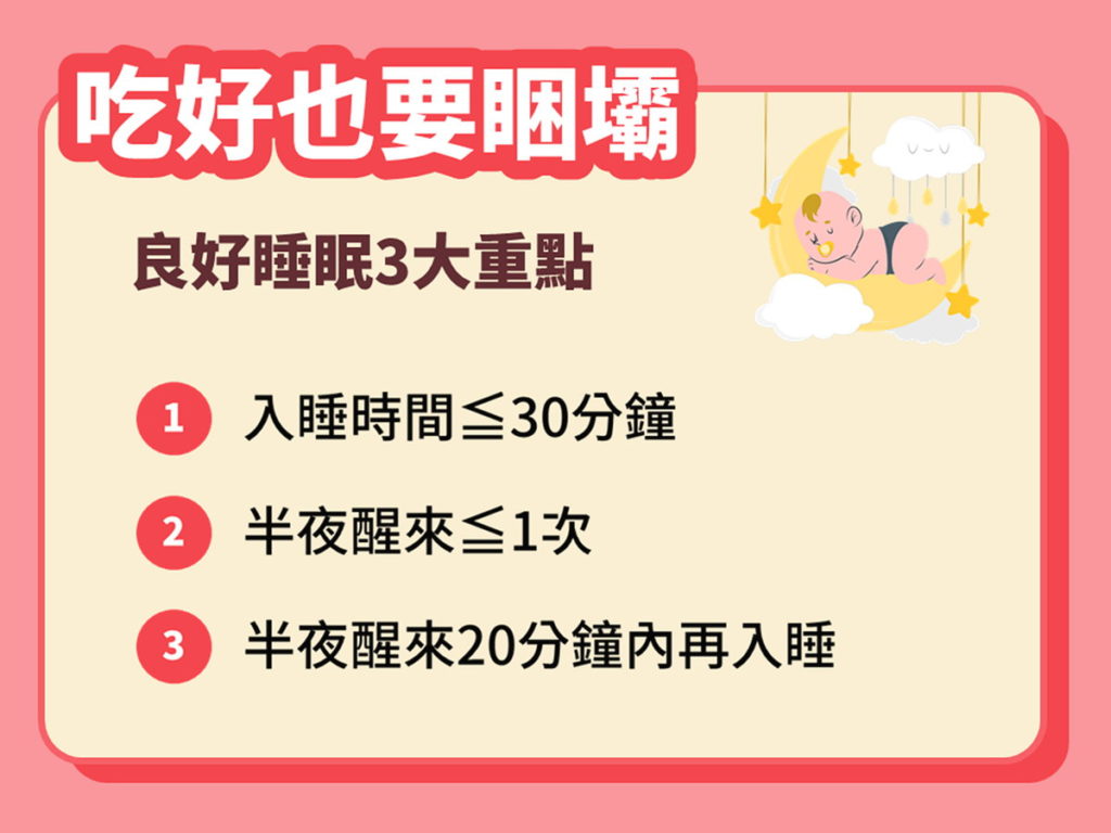 健康第3帖_吃好也要睏壩