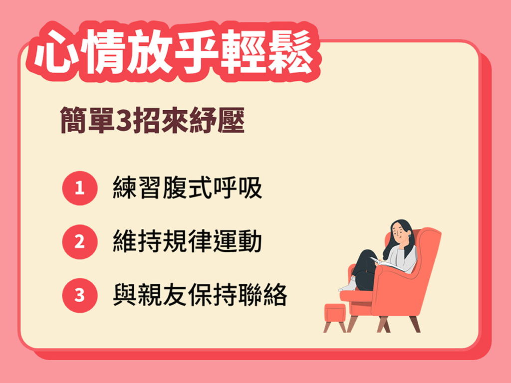 健康第4帖_心情放輕鬆