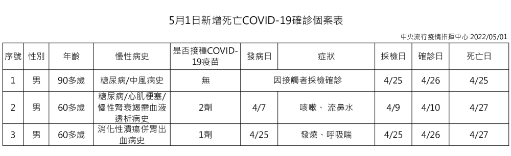 可能是文字的圖像