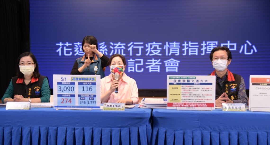 花蓮今增274例本土 因應防疫放寬居家照護/隔離/檢疫者就醫交通方式 5/1起確診者須自主回報疫調系統