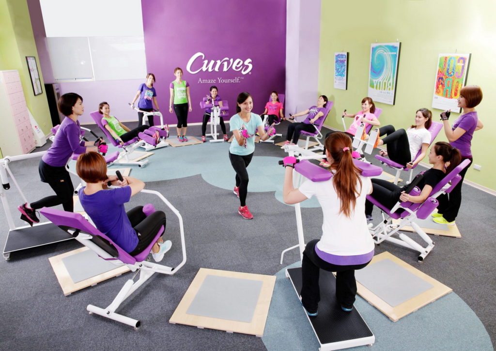 Curves以30分鐘環狀運動,濃縮了一般90分鐘運動的效果