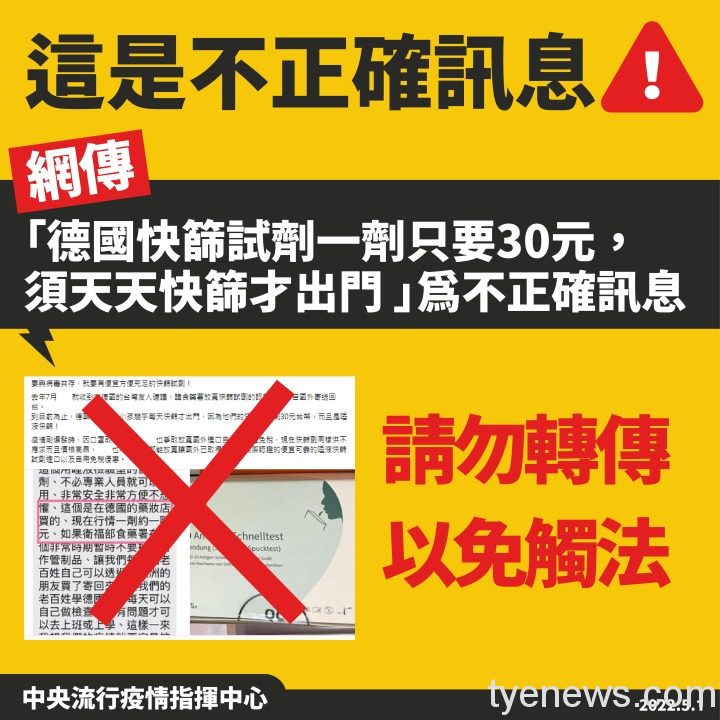 網傳「德國民眾出門須快篩」假訊息勿轉傳免觸法 16 網傳「德國快篩劑一劑只要30元,須天天快篩才出門」為不正確訊息,勿轉傳以免觸法。圖:中央流行疫情指揮中心提供
