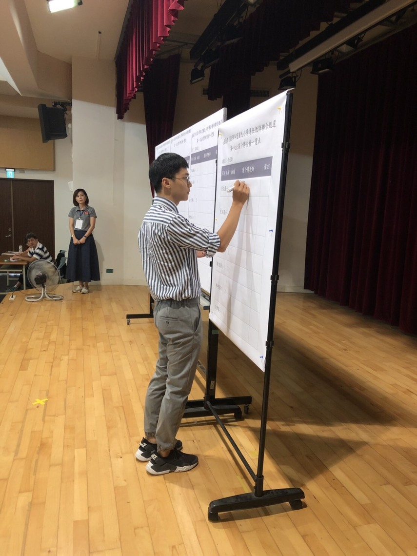 嘉義市專任教師及教保員聯合甄選啟動 歡迎菁英來嘉服務
