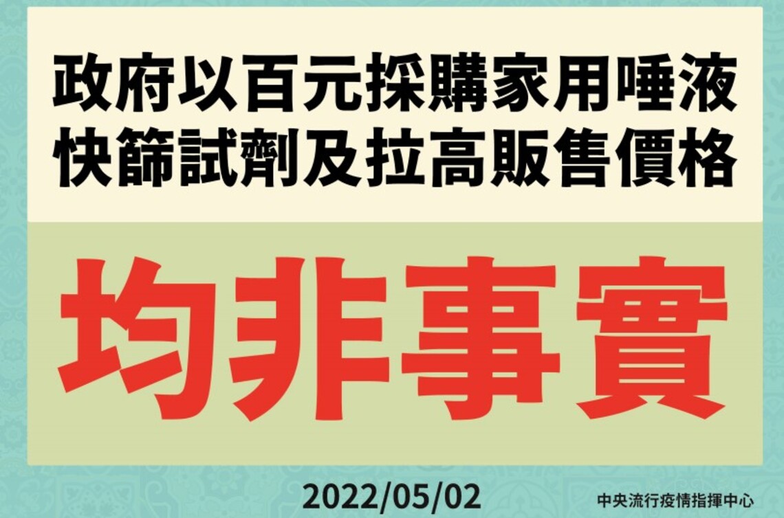媒體報導政府以百元採購快篩試劑及拉高販售價格 指揮中心:均非事實