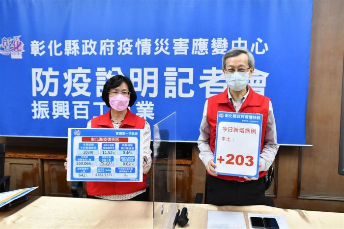 彰化12歲以上第一劑疫苗接種率超過9成 王惠美讚達世界級標準