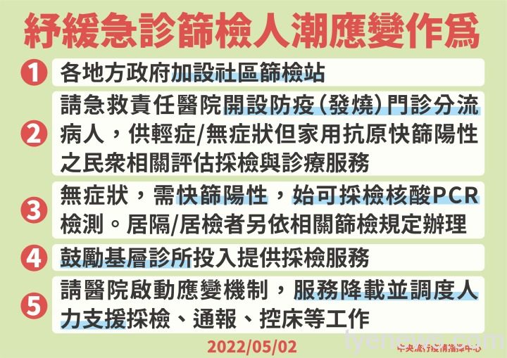 中央流行疫情指揮中心已規劃相關因應措施，請各地方政府及醫療機構配合辦理。圖：中央流行疫情指揮中心提供