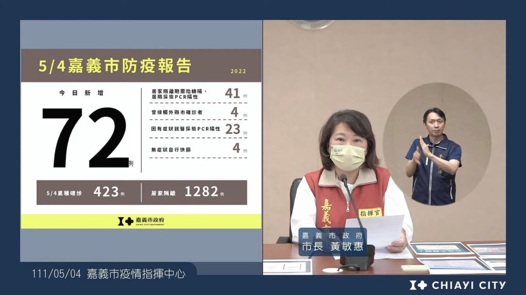 嘉義市防疫報告