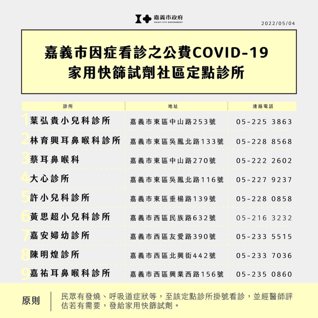 防疫圖卡_工作區域