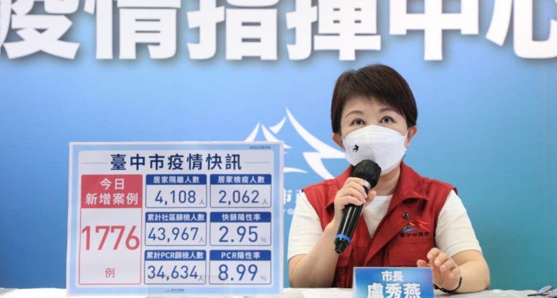 中市今增1776例本土    盧秀燕：協調增加專責病床全力照護