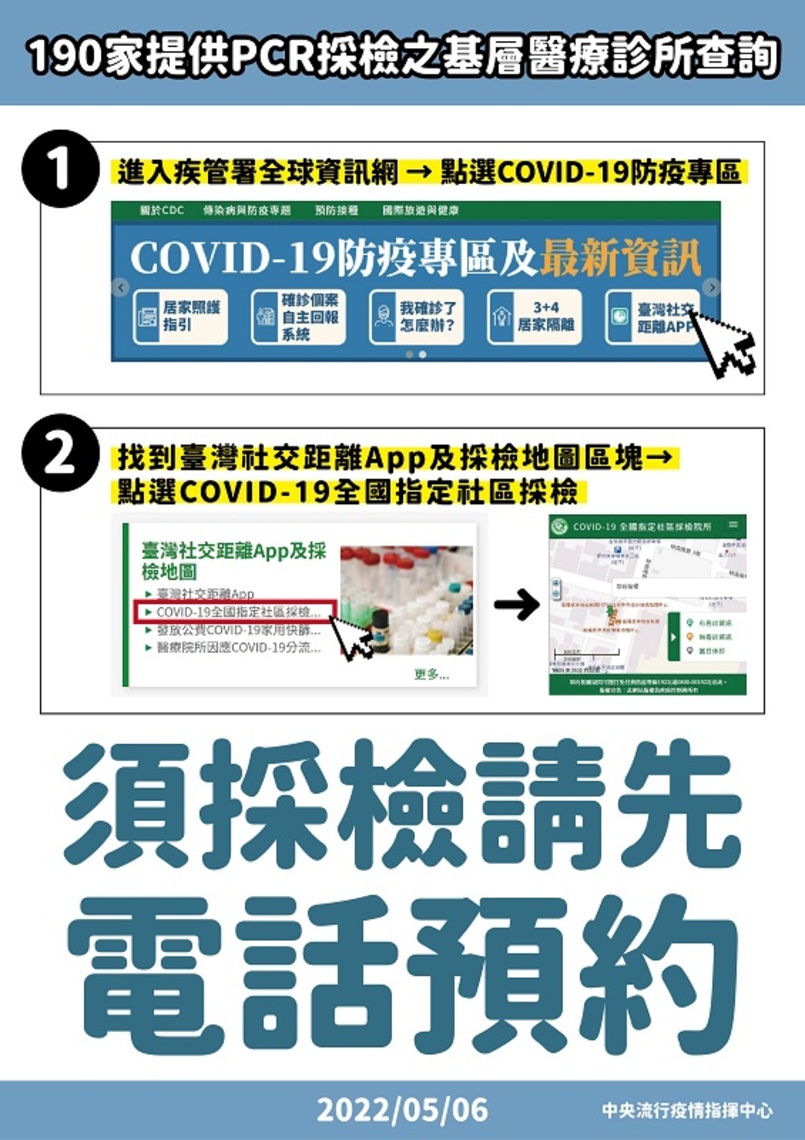 即起增加公費PCR核酸檢驗採檢服務診所 籲請抗原快篩陽性或有症狀民眾多加利用