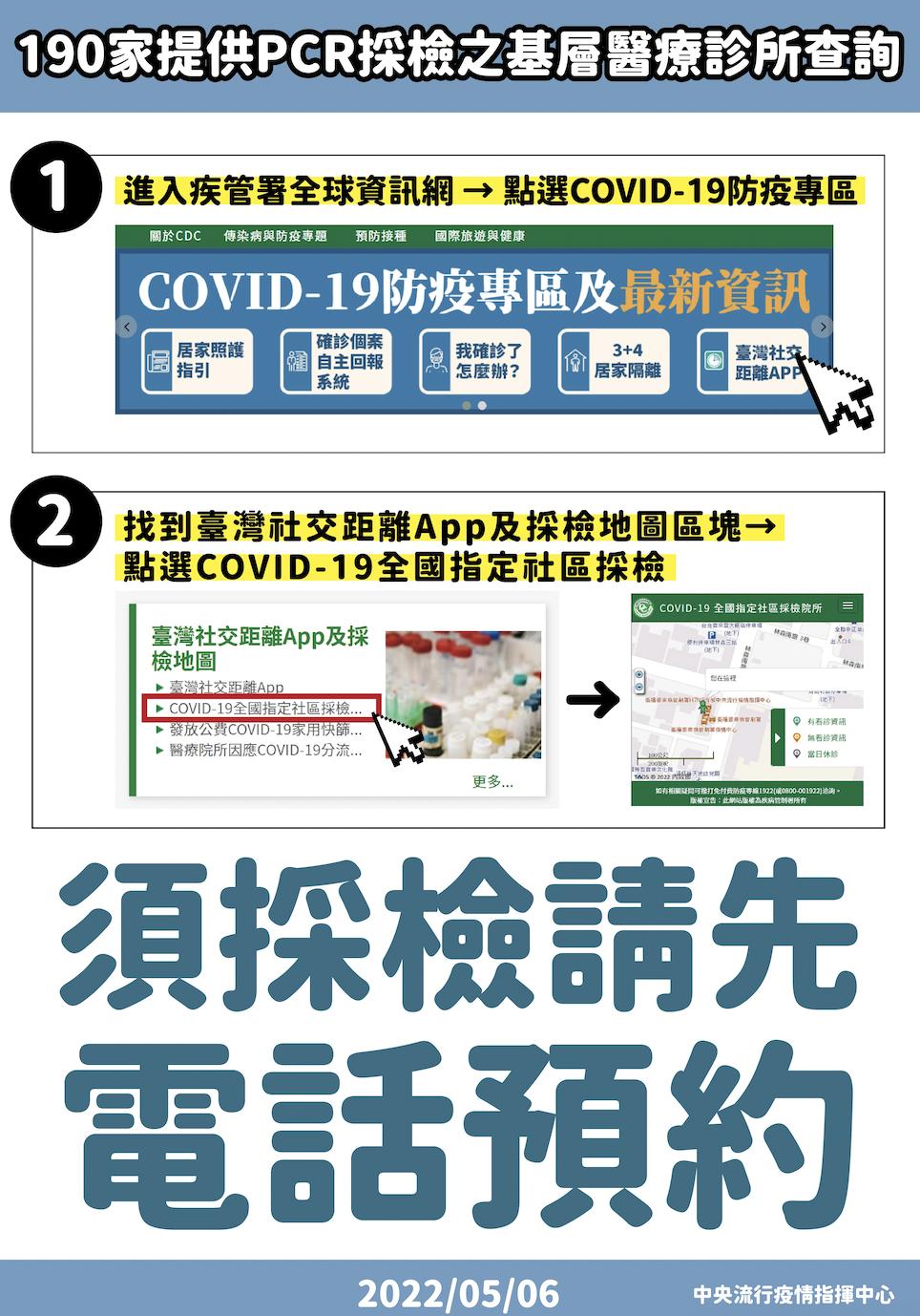 【有影】別再擠爆大醫院!190家診所即起可PCR 開放快篩陽民眾前往 14 截圖 2022 05 06 下午2.15.30