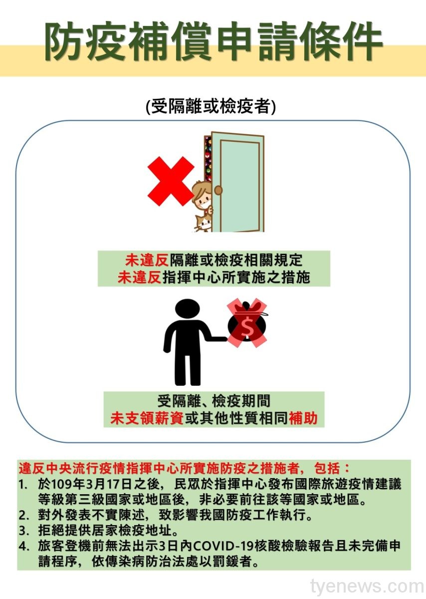 爸媽們注意!照顧停課小孩1天可領1千 有薪假除外 23 9432111081427f839e scaled