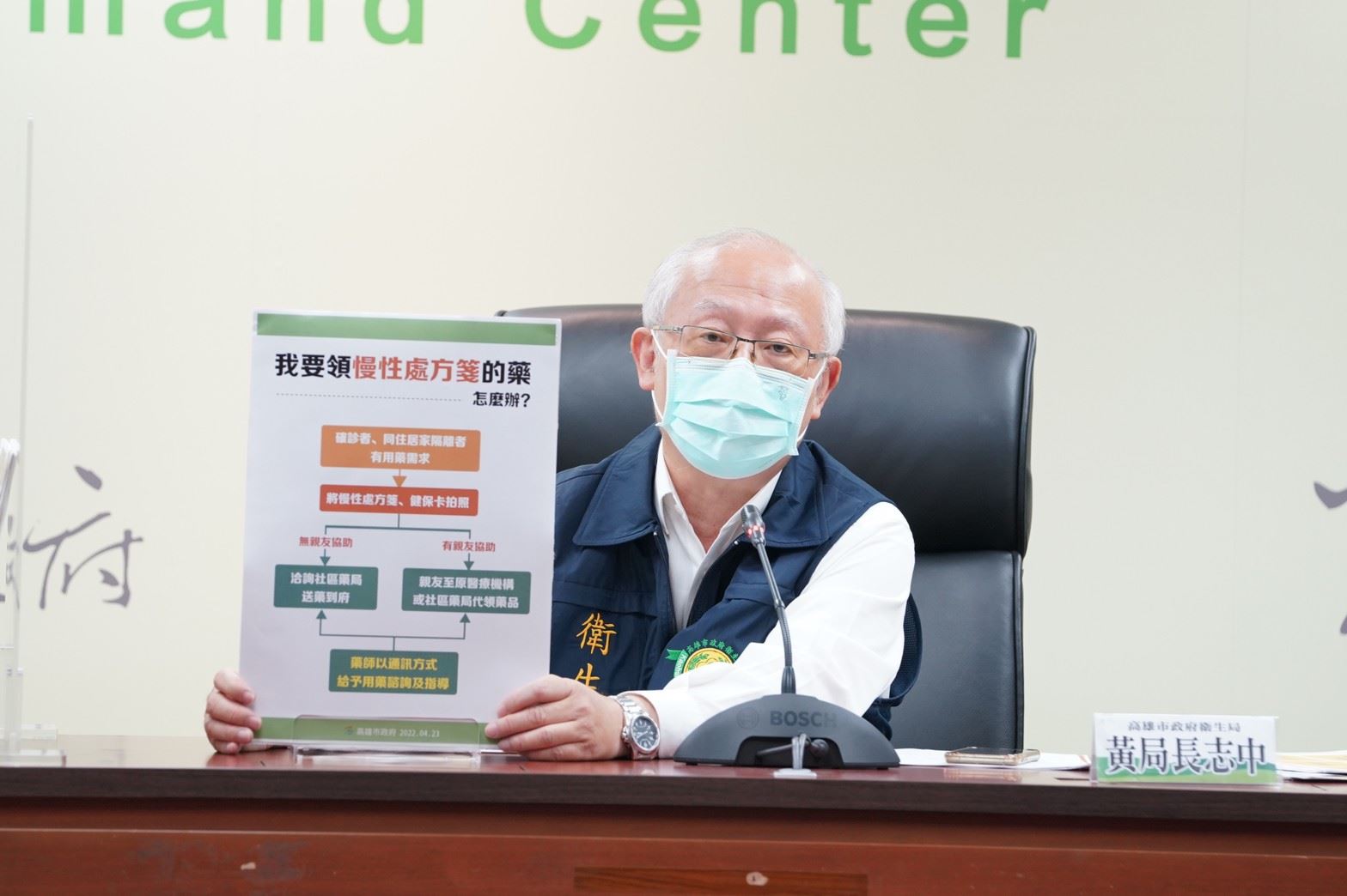小兒有呼吸道症狀請先到基層診所 落實分流將醫療量能做最好分配