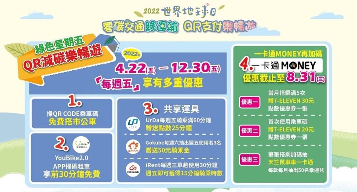 溫馨五月天 媽咪媽咪真偉大 QR支付幸福搭