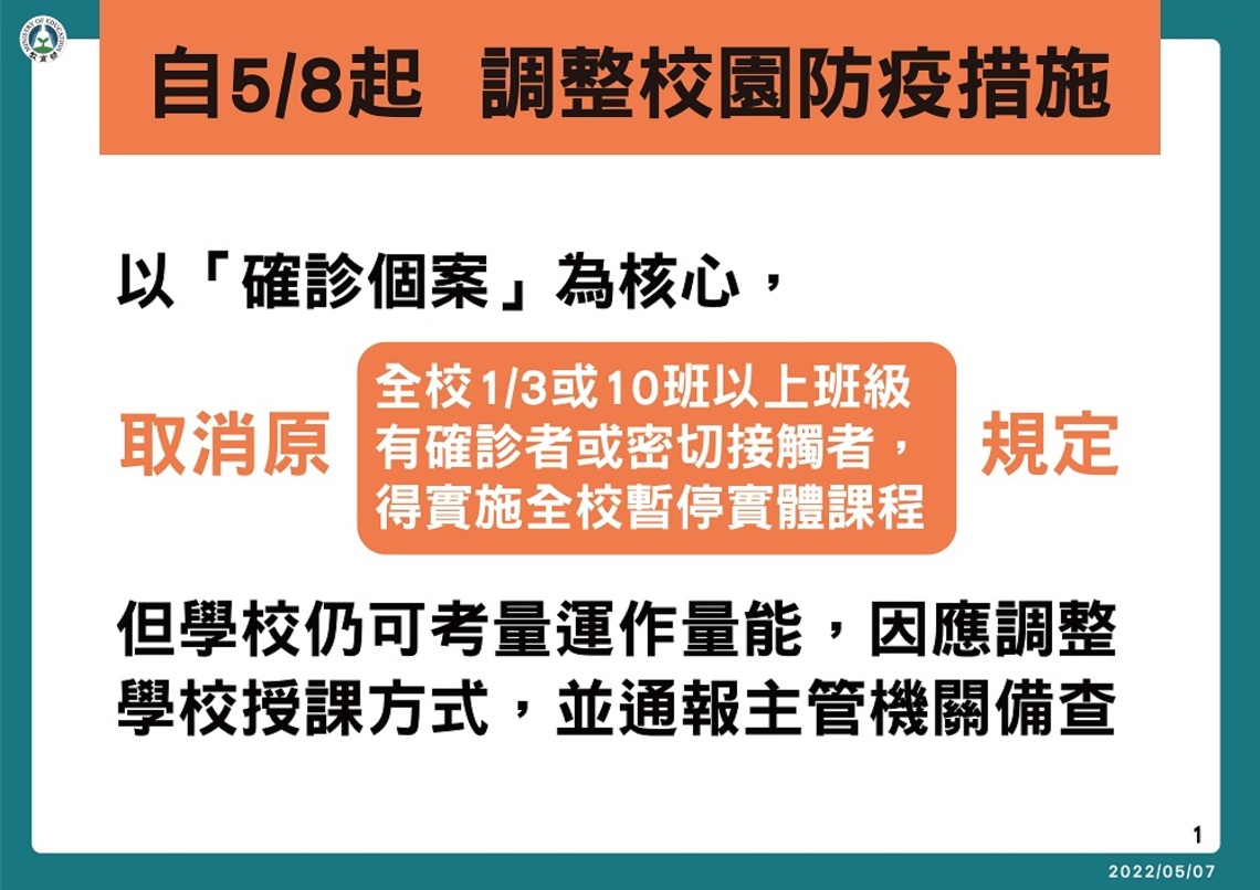 教育部說明校園因應COVID-19防疫授課方式調整實施原則