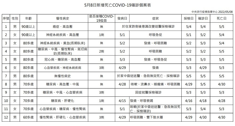 可能是一或多人的圖像
