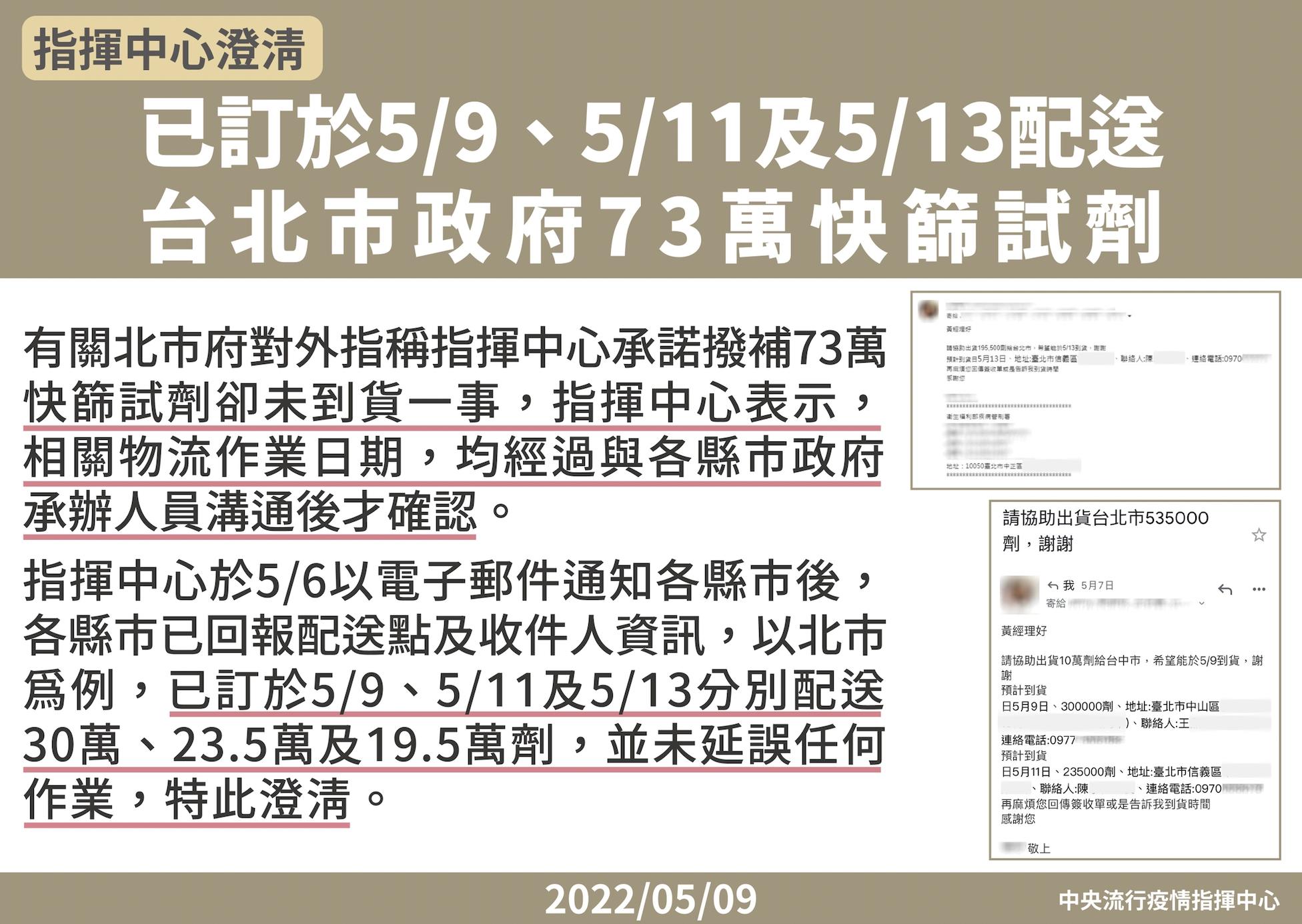 北市沒收到73萬劑快篩? 莊人祥:事先問過北市,這3天才要配送 28 截圖 2022 05 09 下午2.49.22