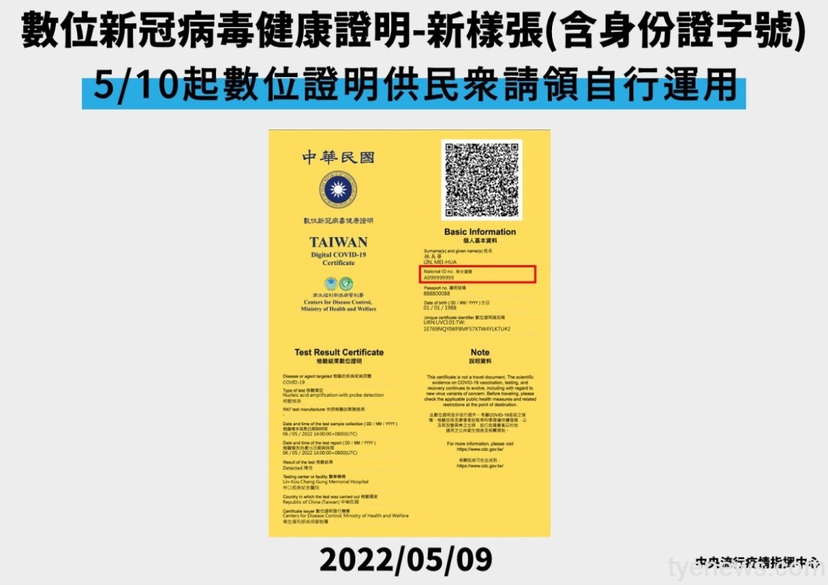 數位新冠病毒健康證明系統更新 增列顯示身分證字號 2 0509 資訊處數位新冠病毒健康證明 申請流程記者會手版