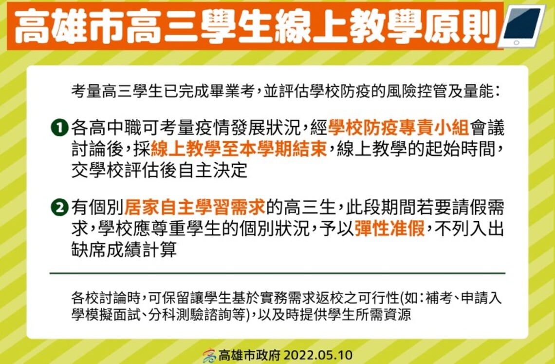 高市再宣布國中會考前一週補習班國三學生課程改為線上教學    另高三生可採線上教學至本學期結束