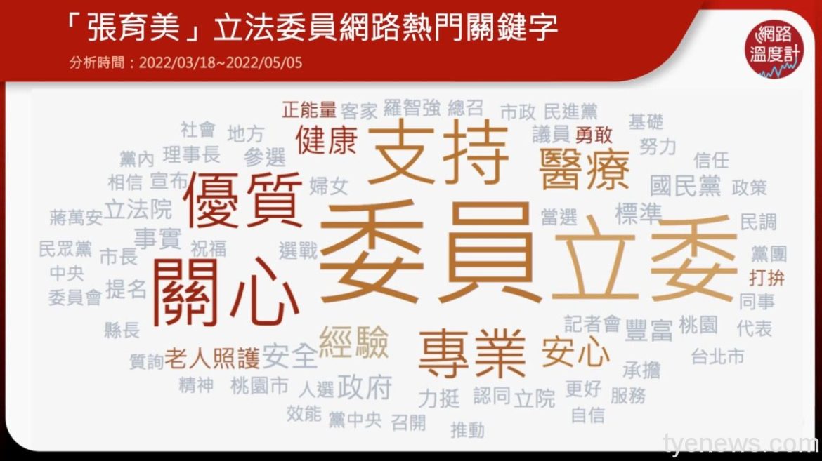 桃市長藍軍多搶一唯獨她不選!「最強保險女王」成「最強後盾」 19 圖一 2
