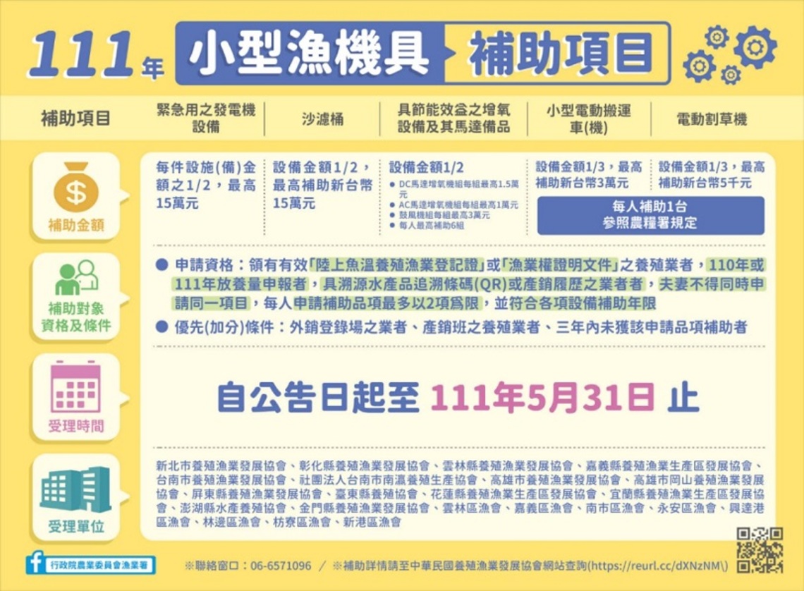 111年小型漁機具補助進入倒數     海洋局提醒漁民把握申請機會