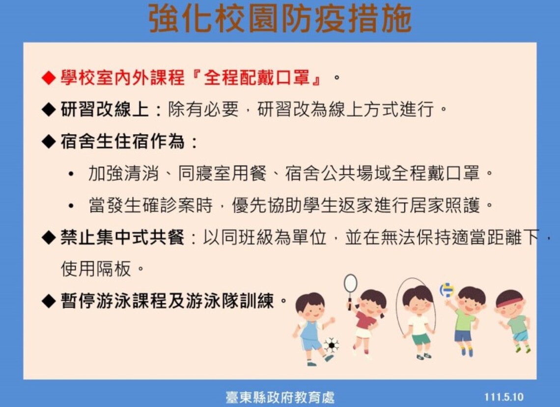 因應全台疫情嚴峻 台東縣府宣布自10日起加強校園防疫規範