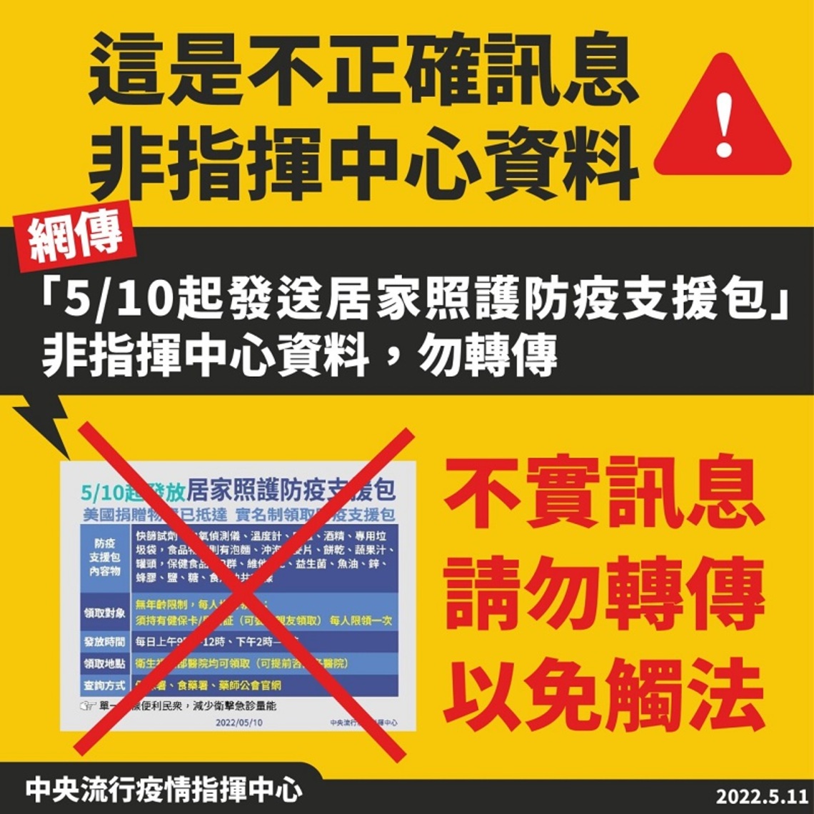 網傳「5/10起發放居家照護防疫支援包」為不正確訊息 勿轉傳以免觸法