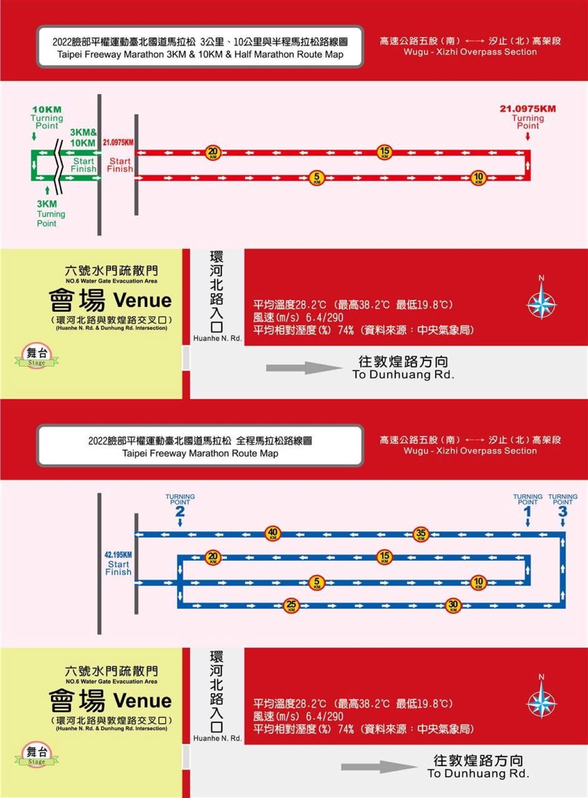 馬拉松路線圖