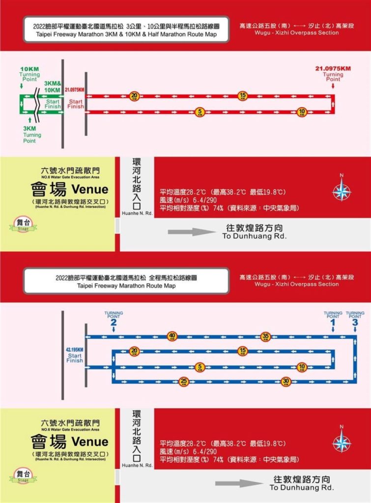 馬拉松路線圖